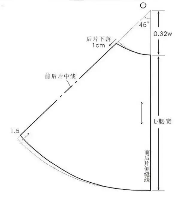 图纸集 | 11款裙子的结构制图参考