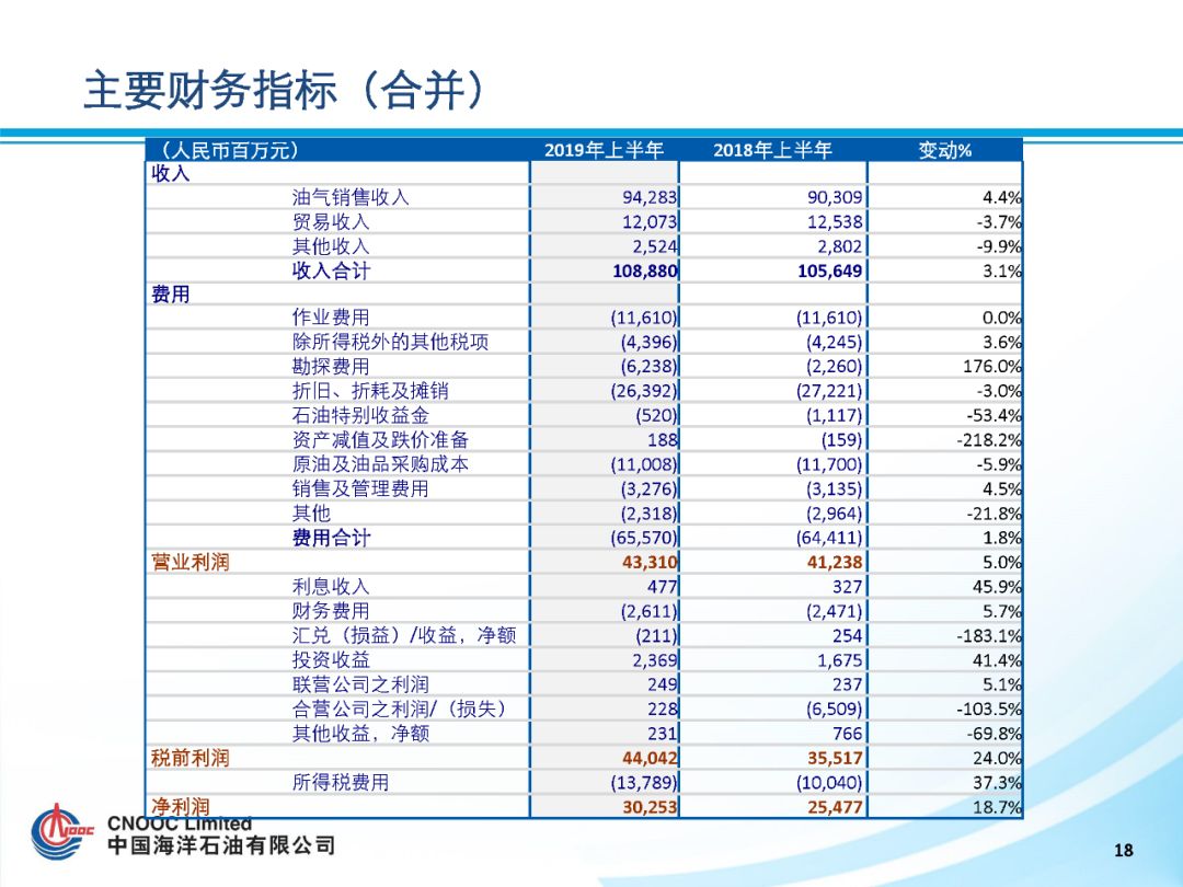 hse招聘_房企新兴岗位盘点,这些岗位缺口大 薪酬高(4)