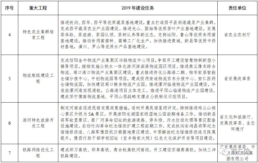 安徽淮河人口迁移批文_安徽地图(3)