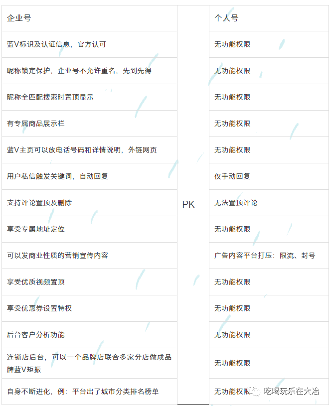 蓝姓人口_这个民族竟然有 招兵节 ,6000全族人口均为蓝姓