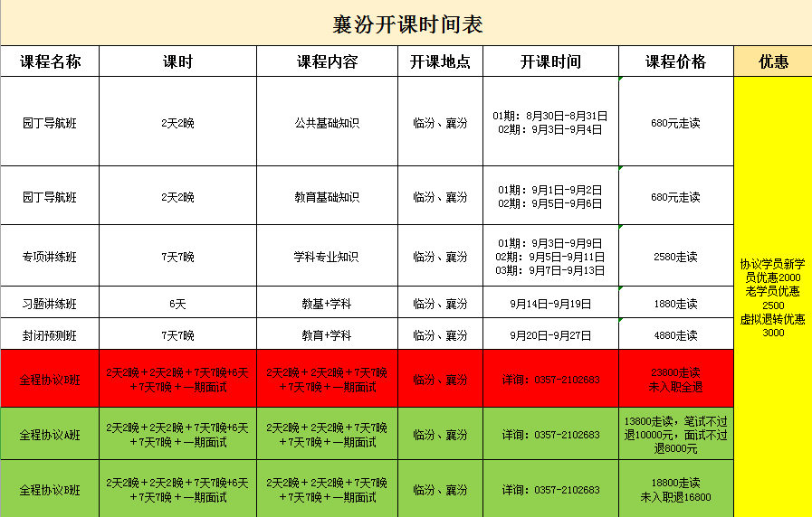 襄汾人口_襄汾最新人数统计出炉,你知道有多少人吗(2)