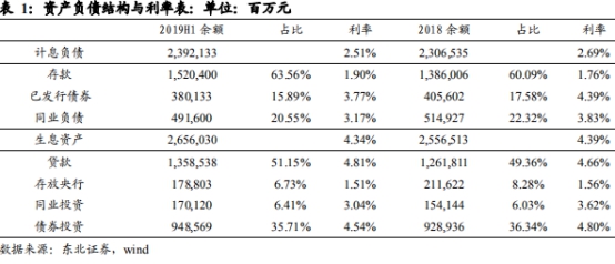 北京证券公司排名_中国十大证券公司排名(2)