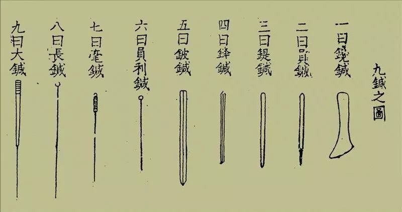 形状不同的针刺工具,《黄帝内经》中就记载了古代"九针"的样子:解密"