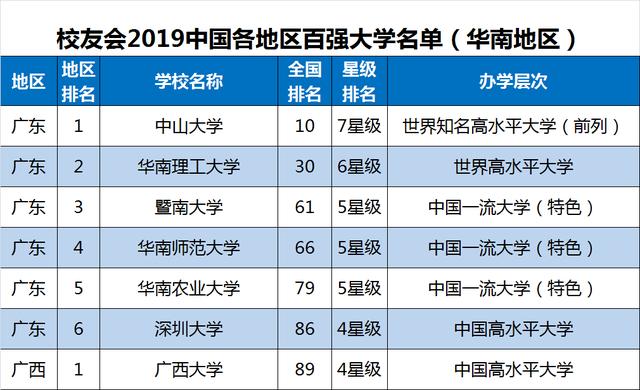 苏北各镇gdp排名_江苏各市gdp排名(3)