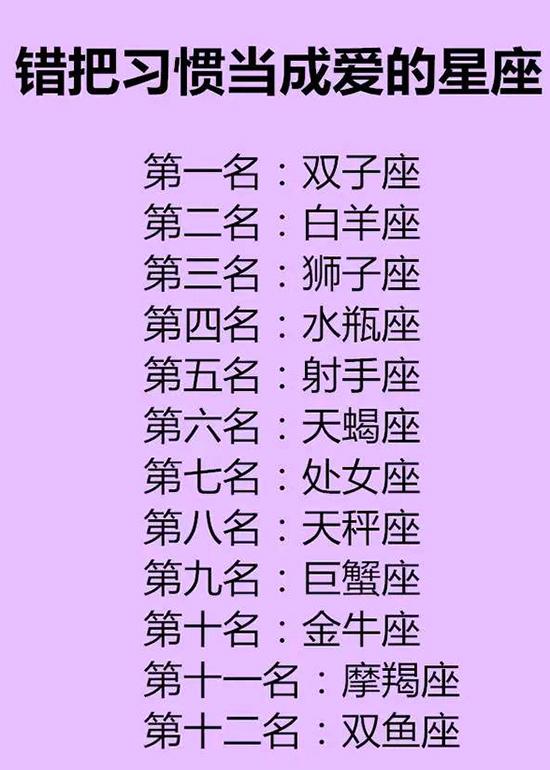 十二星座颜值排名_十二星座颜值排名男孩(2)