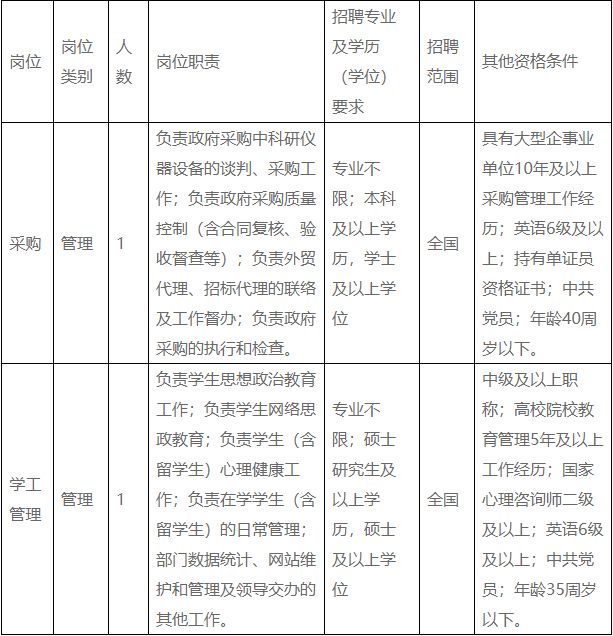 惠州贸易公司的最新发展