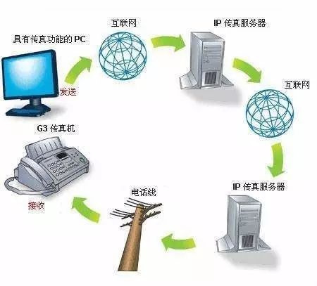 ybt模具内衣是不是骗局_模具瘦身衣是骗局吗(2)