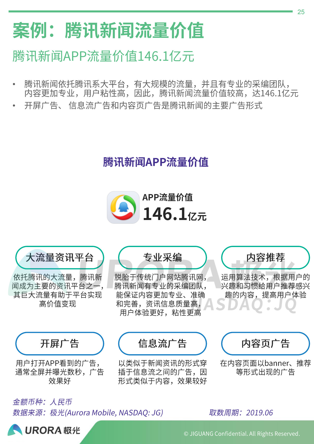 什么是人均浏览量_闭口是什么图片(3)