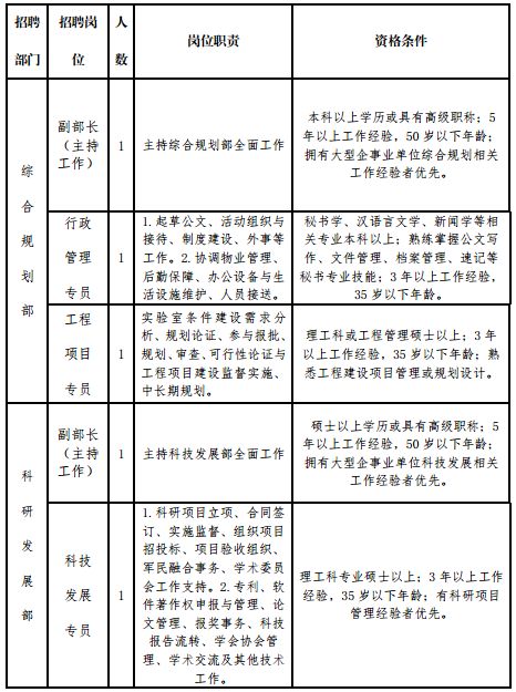 人口行政管理_流动人口管理宣传展板(3)