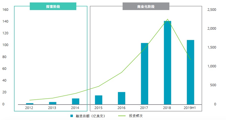 深圳gdp2025突破6万亿_福州gdp突破万亿图片