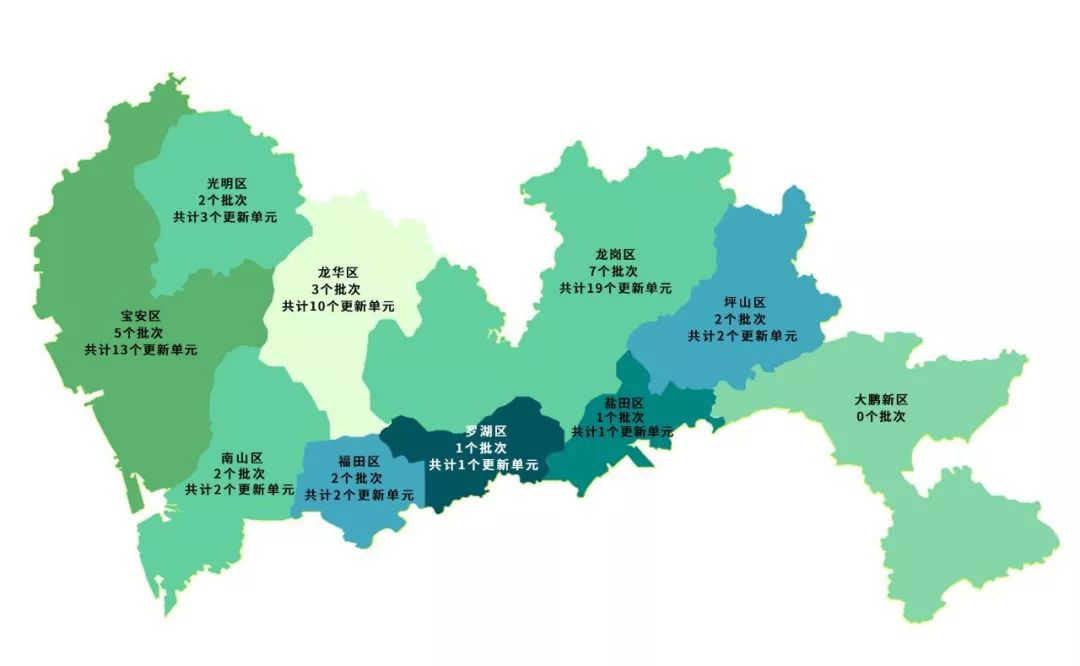 深圳南山区人口_深圳2000万人口,来这里,给你一个最想要的家