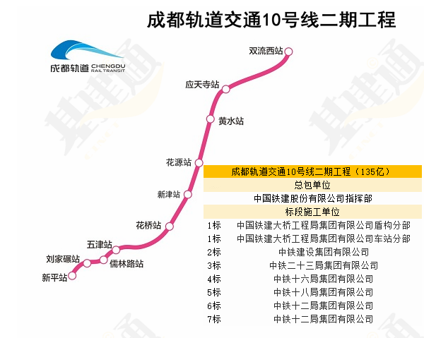 成都地铁17号线