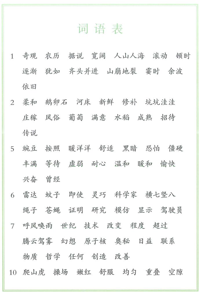 别嘚瑟的简谱_嘚瑟图片(3)