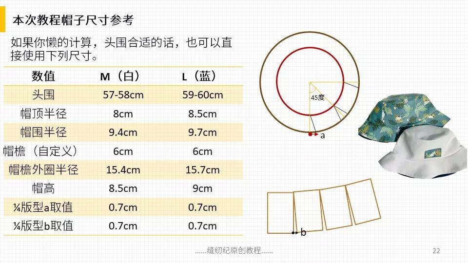 服装制作超详细双面渔夫帽的打版与缝制教程