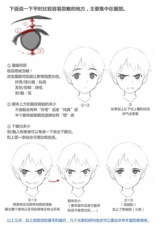 怎么学习画人物面部 0afaa93ec2bf4fb9bd62d781dfdcec56.jpeg