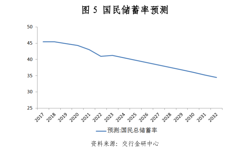 储姓人口_储姓有多少人口 储姓起源及分布(3)