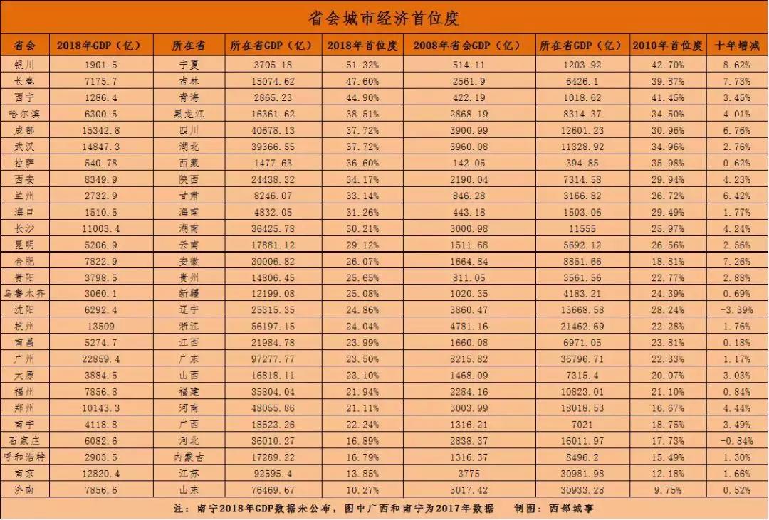 gdp的利弊_手机的利弊手抄报图片