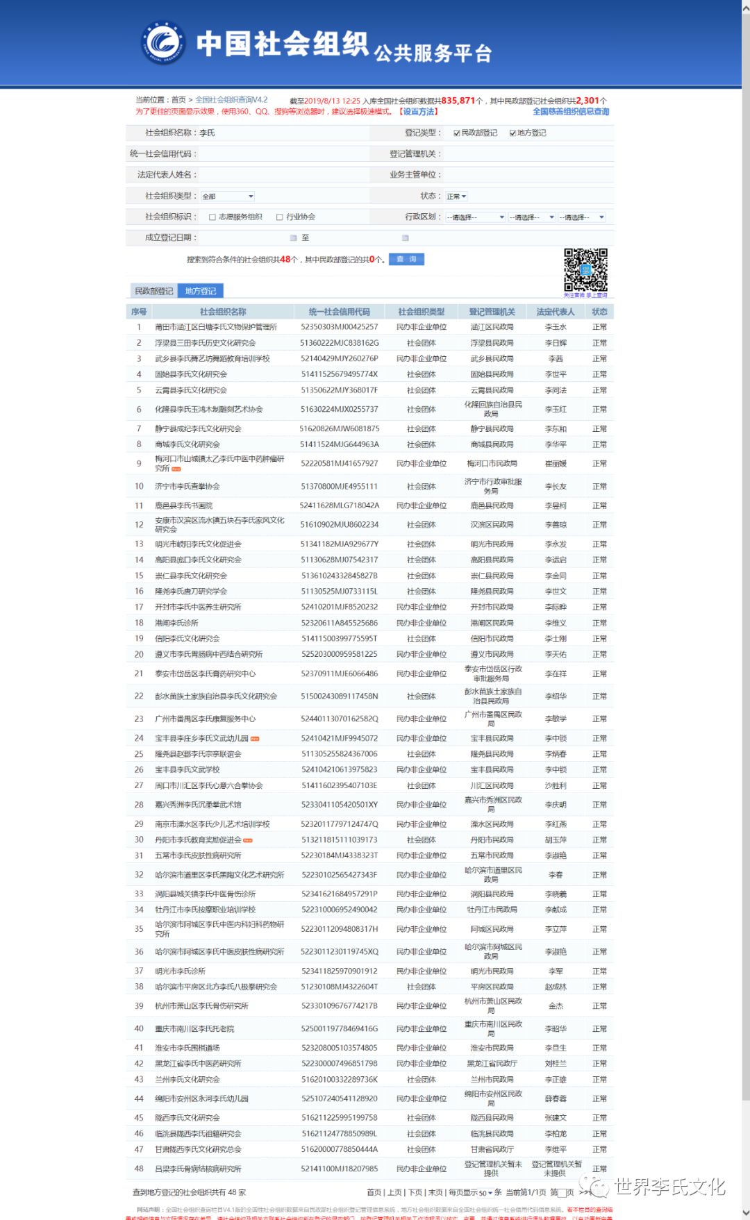 全国姓李的有多少人口_姓云全国人口有多少(3)