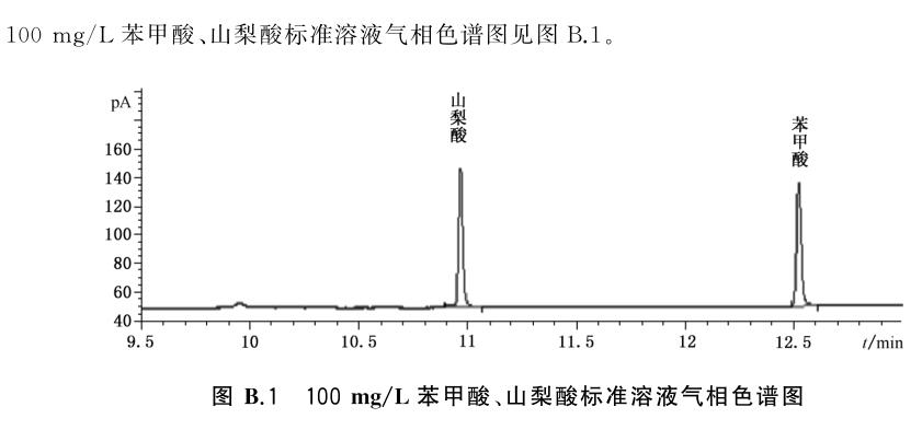 气相色谱仪测定酱油水果汁果酱中苯甲酸山梨酸的含量