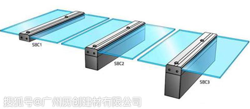 pc耐力板如何安装耐力板怎么安装历创建材