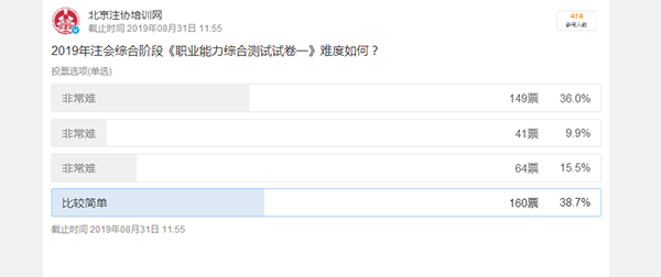 2019年注册会计师综合阶段考试试题分析及考点回忆大汇总(建议收藏)(最新发布)