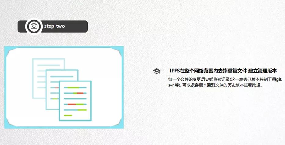 哈希表快速查找的原理_查找 哈希表 散列表 计算式查找法(2)