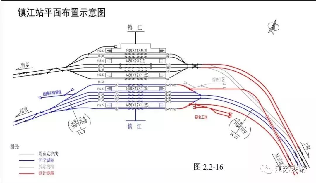 连镇铁路镇江联络线引入镇江站这样规划!