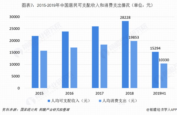 化妆品 人均_化妆品卡通图片(2)
