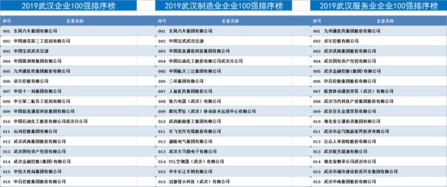 服务业能增加社会经济总量吗_能反应海口经济的图片(2)