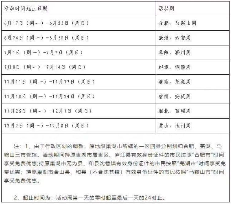 九华山每年都有免费周活动,2019年免费周旅游出发:(三)池州活动卡:池吉林市如下自驾游攻略图片