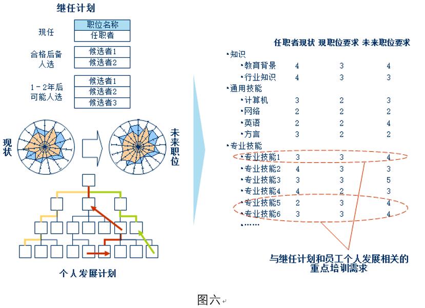 文章配图-6