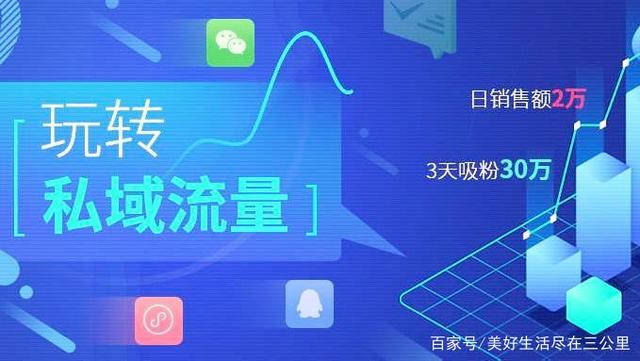 2019私域流量为什么这么火因为公域流量太坑