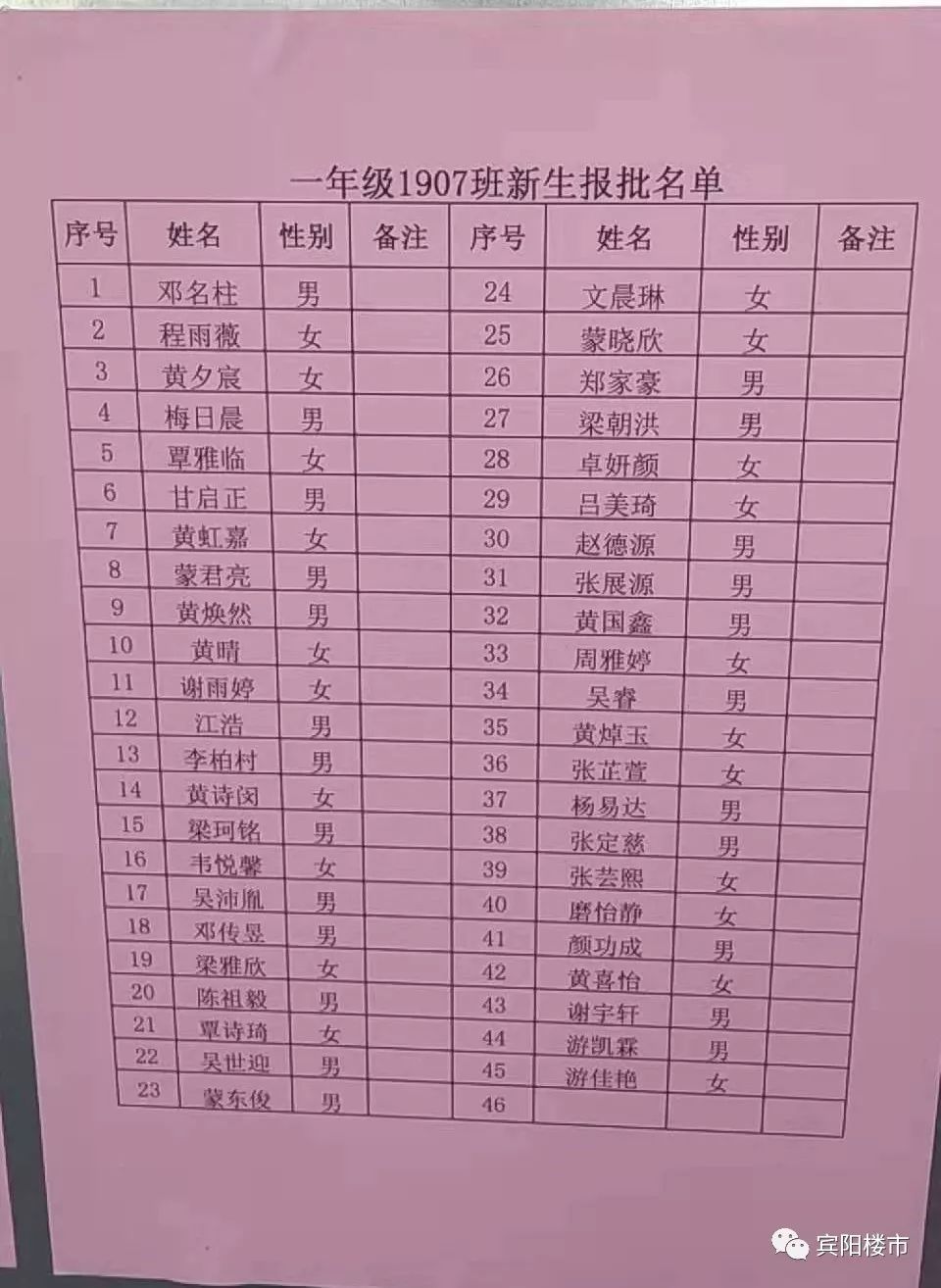 、和宾彰泰小学一年级新生录取名单公布
