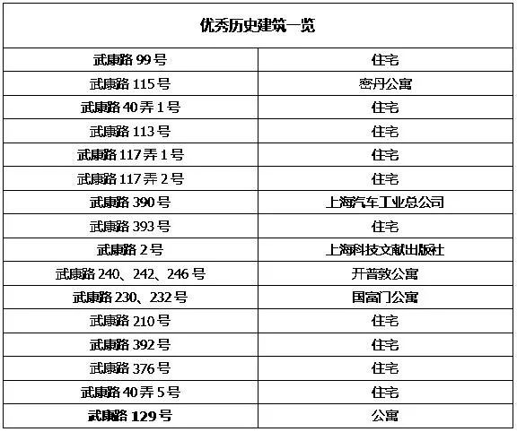 上海大公司排名_上海大公司开会照片