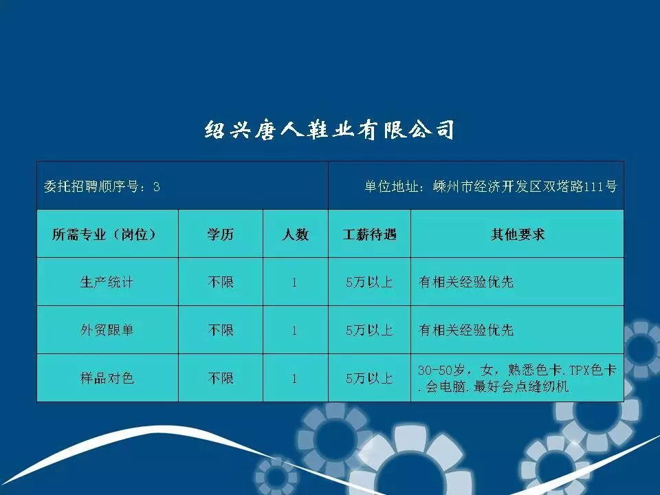 招聘嵊州_嵊州高校公开招聘 嵊州家里有学这个专业的把握机会(3)