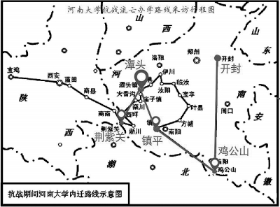 “维护文化”：一块牌匾背后的抗战办学往事