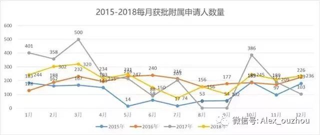 葡萄牙人口素质_c罗葡萄牙图片(3)