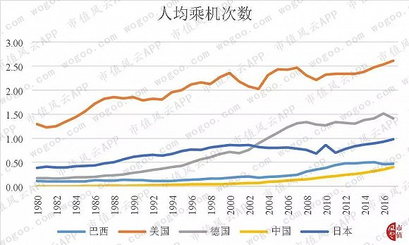 中国啥时GDP到10亿的_中国地图(3)