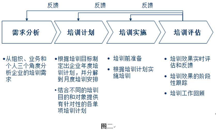 文章配图-2
