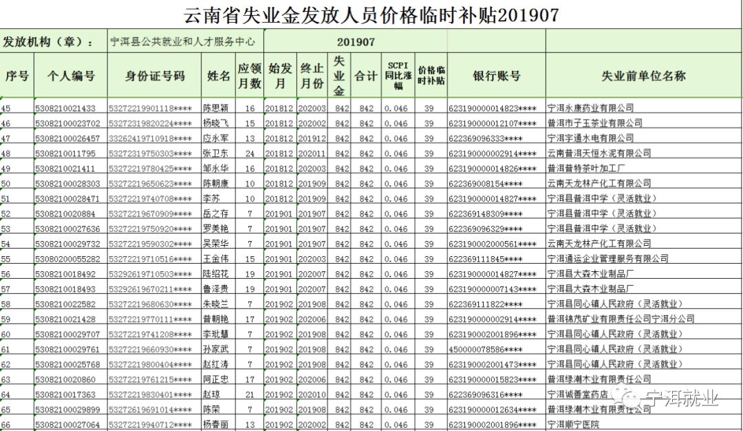 宁洱县人口数_宁洱县普洱中学图片