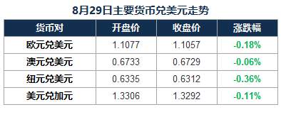 gdp增值法_中国gdp增长图