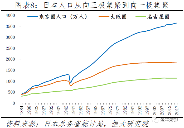 四川渠县历史上人口大迁移(2)