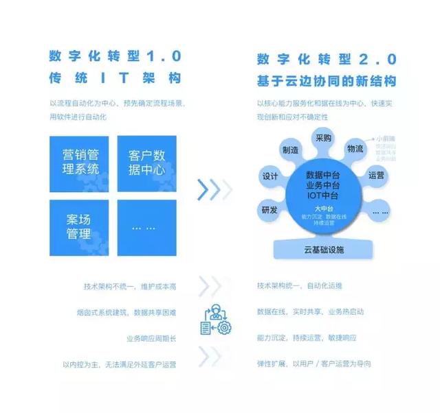 山城露园一楼外残断雨排管 居民出行有担忧 校的简章观察各高自主招生