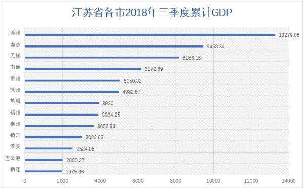 江苏到广东多远 快递 3fba660e4cd54c9ca6321dcecd43fcbd.png