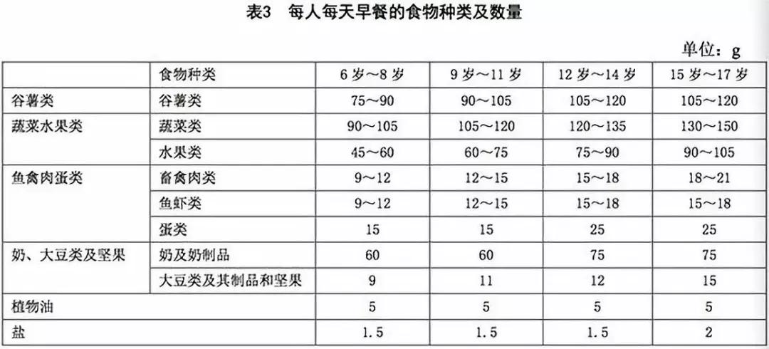 中国肥胖人口2020_中国肥胖人口占比图(2)