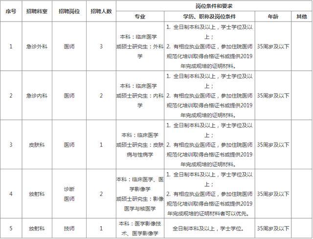 安徽省合肥市2019年总人口数_安徽省合肥市图片