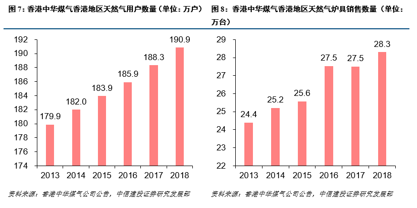 大陆GDP水_观察 7城竞夺下一个万亿之城 泉州一步之遥,南通近水楼台(3)