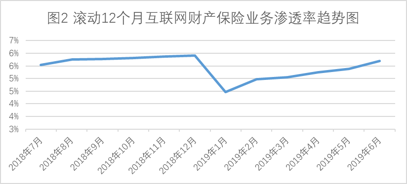 平安保险可以带动gdp_经济学人杂志 平安如何从保险公司脱变成为金融 科技公司