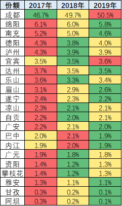 西南非人口有多少_印度贫民窟有多少人口