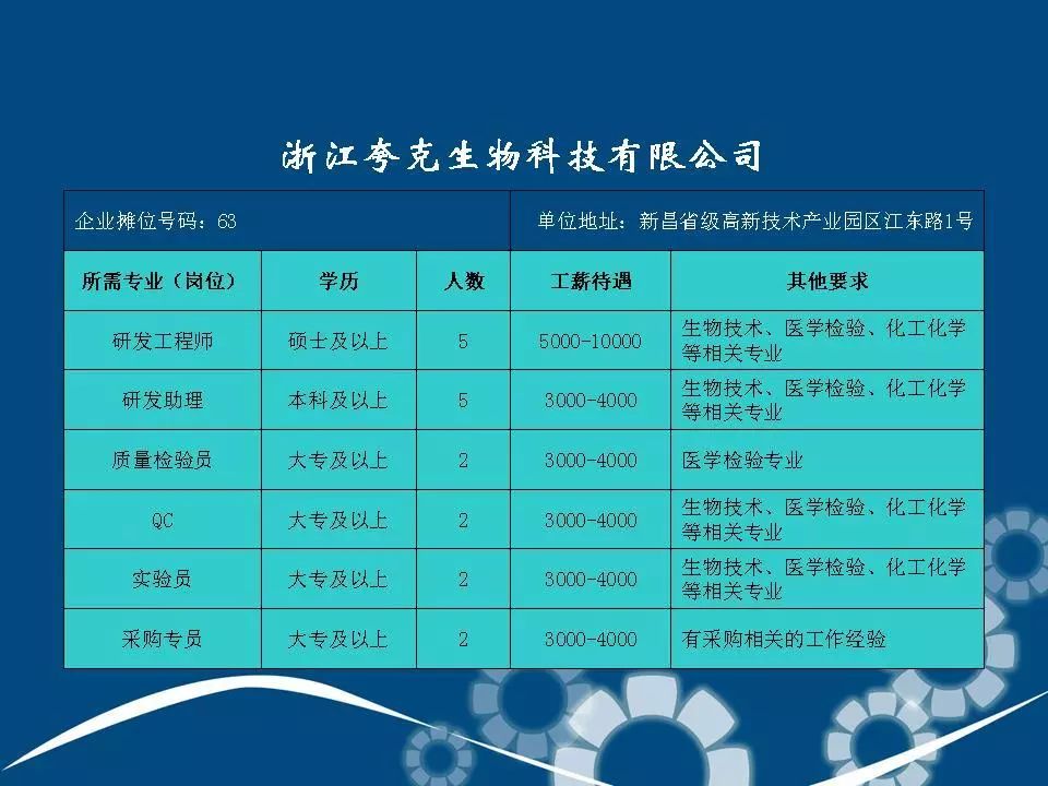 嵊州招聘网_在新昌当HR有多苦 招人难,辞职多,工作压力大...(4)